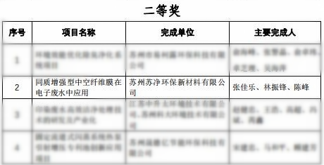 mbr膜廠家.png